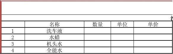 创业计划书资金需求 创业资金计划书