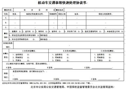 交通事故私了协议书 2015交通事故协议书