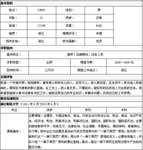 应聘自我介绍范文 律师顾问应聘自我介绍范文