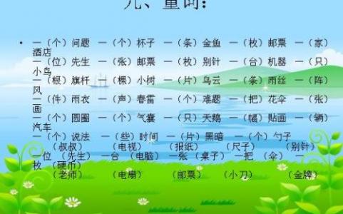 自我介绍150字 150个字自我介绍