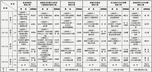 大班第一学期班务总结 大班第一学期班务工作总结