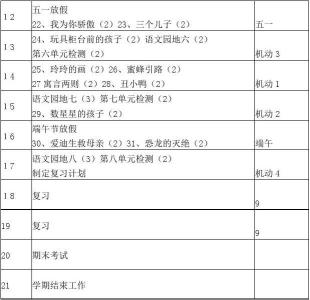 小学语文教学计划范文 小学二年级语文教学工作计划范文