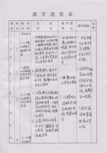 学前班语文教学计划 学前班语文教学工作计划范文