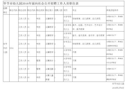 2016年度教学工作计划 2016年度幼儿园教学工作计划