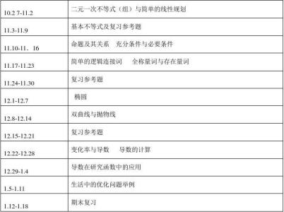 高二数学教学计划 高二数学教学工作计划范文