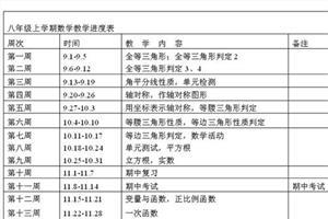 小学数学教学计划范文 小学二年级数学教学工作计划范文