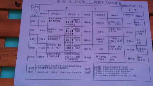 2016年幼儿园教学总结 2016幼儿园教育教学工作总结范文