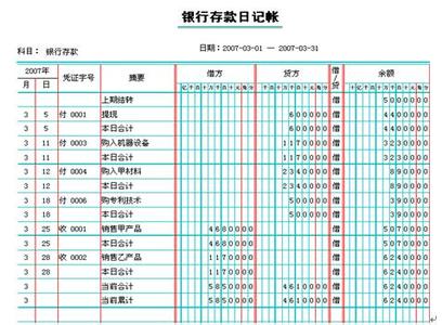 财务出纳个人工作总结 2013年银行出纳个人工作总结