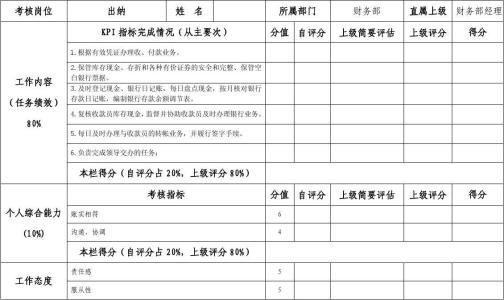 出纳员工工作总结范文 出纳员工月工作总结范文