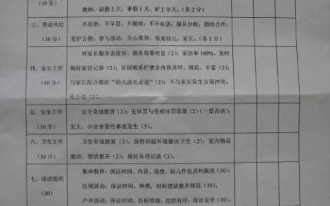 教师年度考核个人总结 最新小学教师年度个人总结