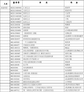 爱岗敬业演讲稿 图书馆工作人员爱岗敬业演讲稿