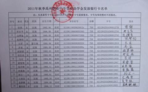 中学生入团申请书范文 2017年高二学生入团申请书范文(2)