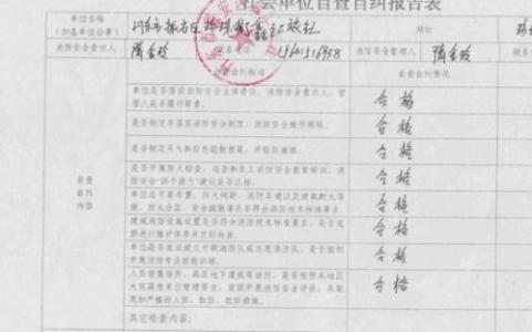 工程管理实习报告3000字范文(2)