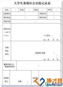 寒假实践报告2000字 在校大学生寒假实践报告2000字