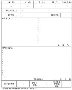 护理专业毕业生实习报告