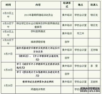 2015师德工作计划 2015师德培训工作计划