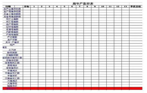 2017年工作计划范文 2017猪场员工培训计划范文