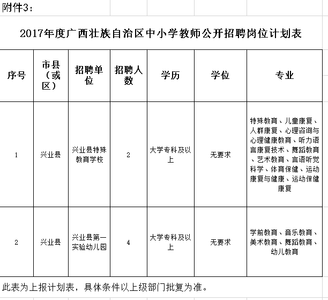 2017年幼儿园年度计划 2017幼儿园教师年度工作计划