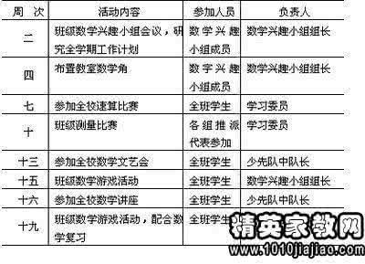 第二学期班主任计划 第二学期一年级班主任工作计划范文(3)