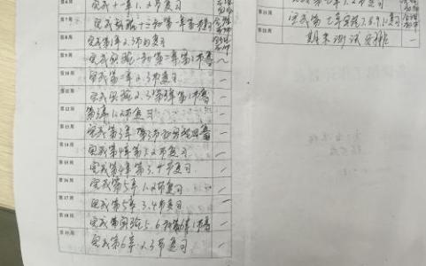 体育课备课教案范文 高三体育备课组工作计划范文(2)