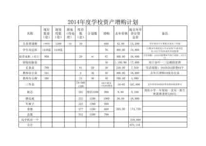 学校后勤开学准备 学校秋季开学后勤工作计划