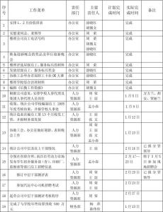 初级中学后勤工作计划 中学后勤工作计划