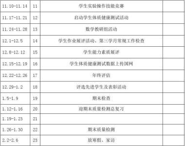 小学教研工作计划 小学教研工作计划3篇