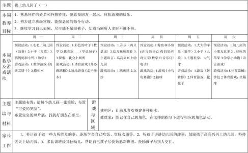 幼儿园小班工作计划 2015年幼儿园小班计划