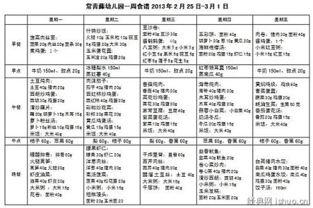 2016年小班下学期计划 2016年幼儿园小班秋季学期工作计划