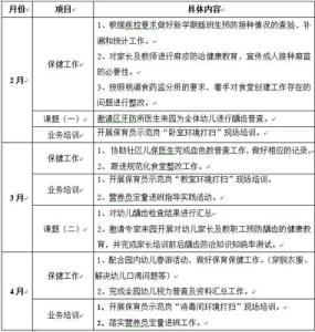 中班春季保教工作计划 幼儿园中班保教工作计划