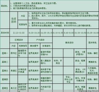 幼儿园新生小班月计划 幼儿园中班第一学期教学计划