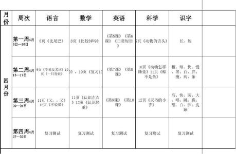 幼儿园中班学期计划 幼儿园中班秋季学期教学计划