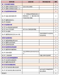 2017年中班下学期计划 2017幼儿园中班下学期教学工作计划范文