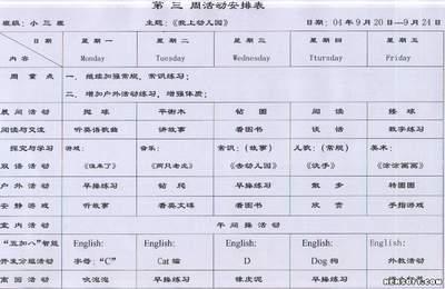 2016年大班下学期计划 2016幼儿园大班秋季学期工作计划