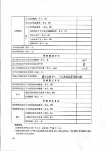 社区科普工作计划 信息科2011年工作计划