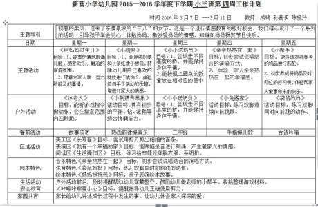 小小班下学期工作计划 小小班下学期计划