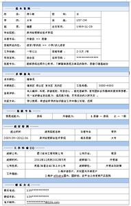 外贸跟单员简历模板 外贸业务跟单员简历模板