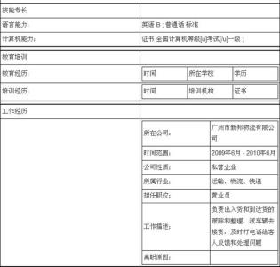 行政助理求职简历 办公室助理求职简历