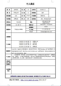 毕业大学生简历模板 大学生求职个人简历模板