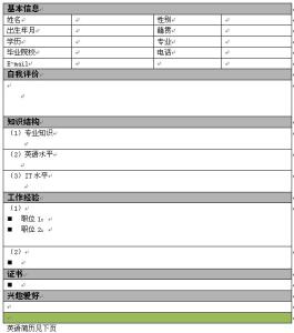 个人简历写法 个人简历的写法及应注意的问题