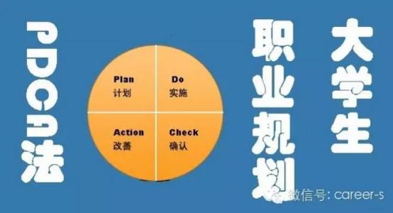 职业生涯规划六种方法 大学生职业生涯规划方法