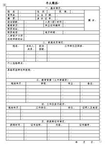 报关员简历模板 报关会计简历模板