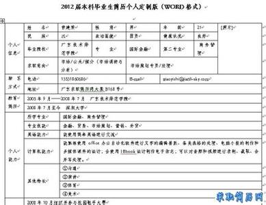 个人能力和特长怎么写 简历个人能力怎么写