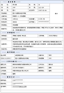 市场营销应届生简历 市场营销应届个人简历大全