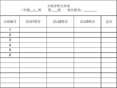 员工互评评语 员工互评评语大全