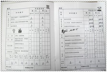 高一上学期学生评语 高一学生上学期鉴定评语(2)