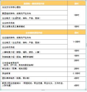 银行员工个人工作总结 2015年公司员工个人工作总结