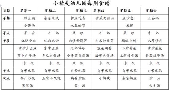 幼儿园一周食谱安排表 幼儿园营养食谱