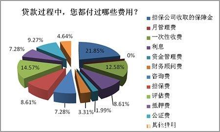 2016年消费者权益案例 2016消费者权益日短信