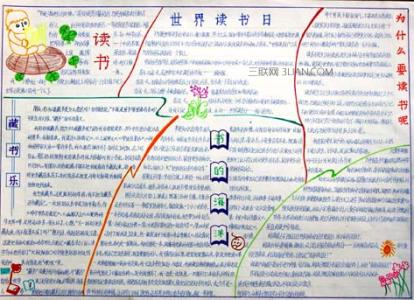 世界读书日手抄报资料 世界读书日手抄报内容资料